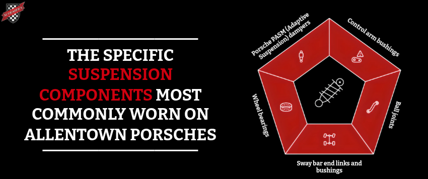 The Specific Suspension Components Most Commonly Worn on Allentown Porsches
